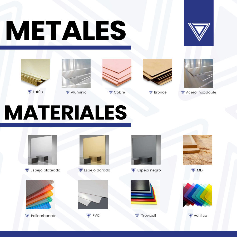 Página del catálogo de Materiales de Punto Clave