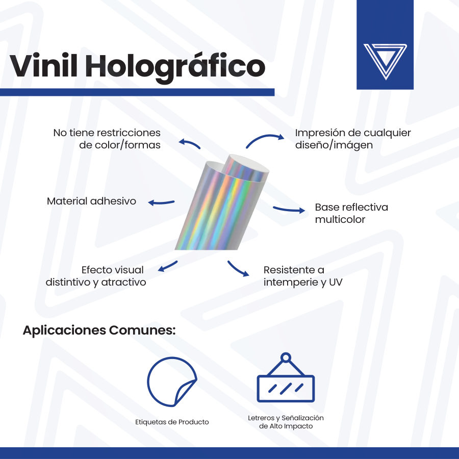 Página del catálogo de Vinil Holográfico de Punto Clave