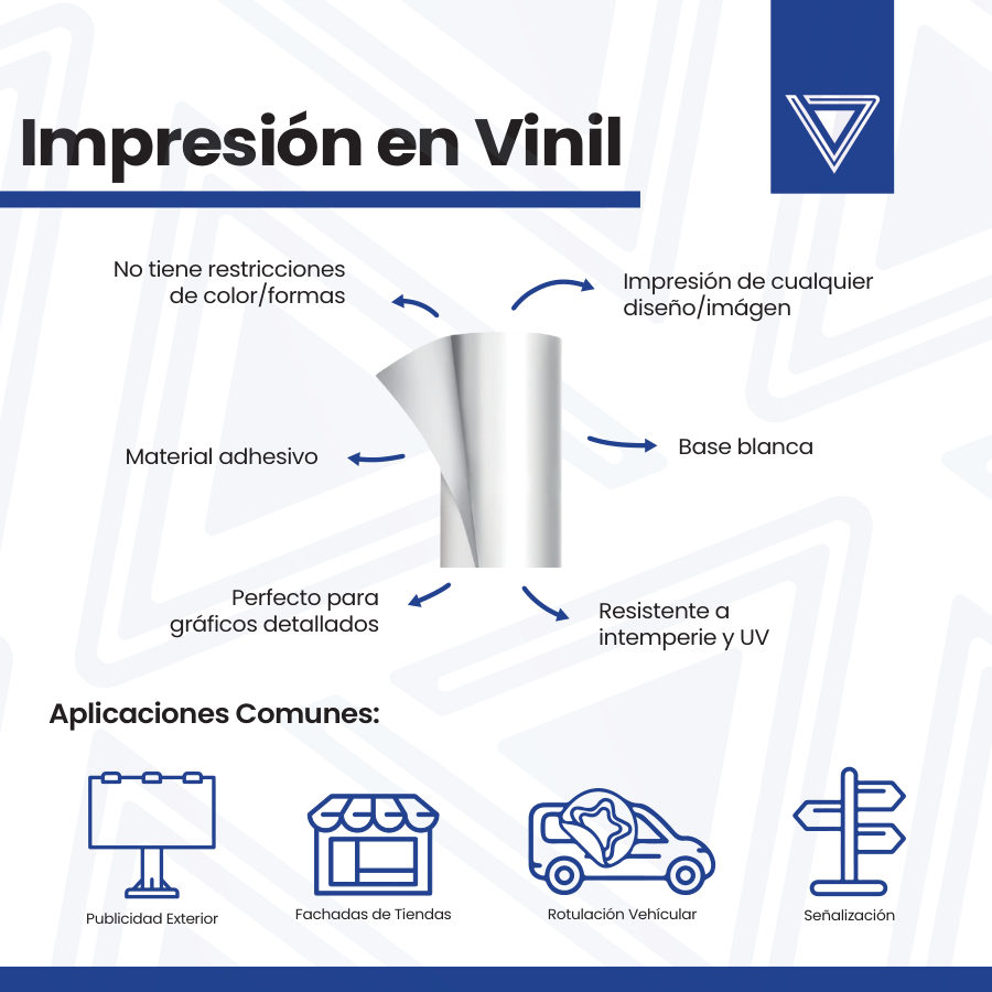 Página del catálogo de Vinil Impreso de Punto Clave